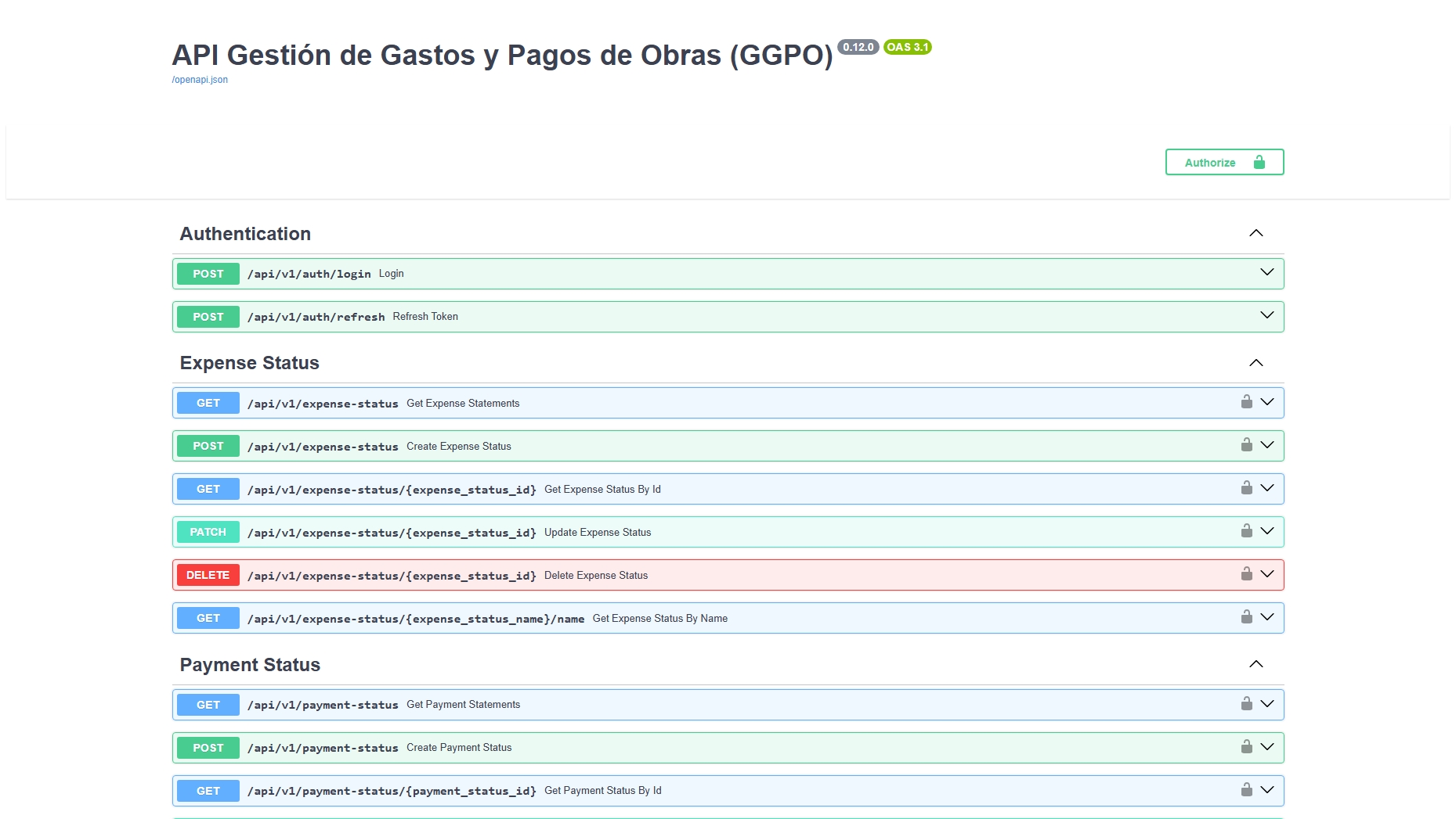 API REST de Gestión Financiera (GGPO) - Image 2